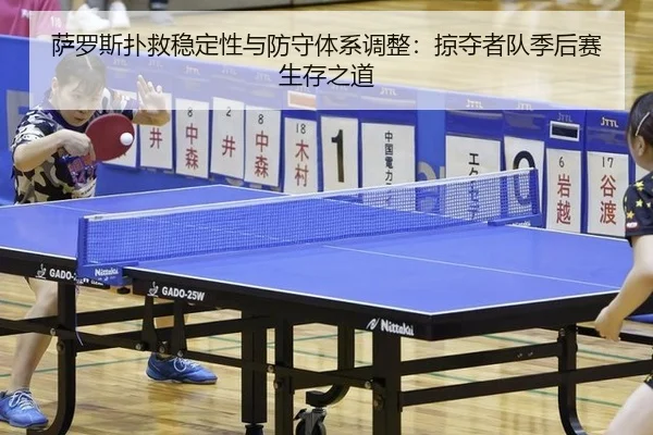 sa-luo-si-pu-jiu-wen-ding-xing-yu-fang-shou-ti-xi-tiao-zheng-lve-duo-zhe-dui-ji-hou-sai-sheng-cun-zhi-dao-2-125.jpg